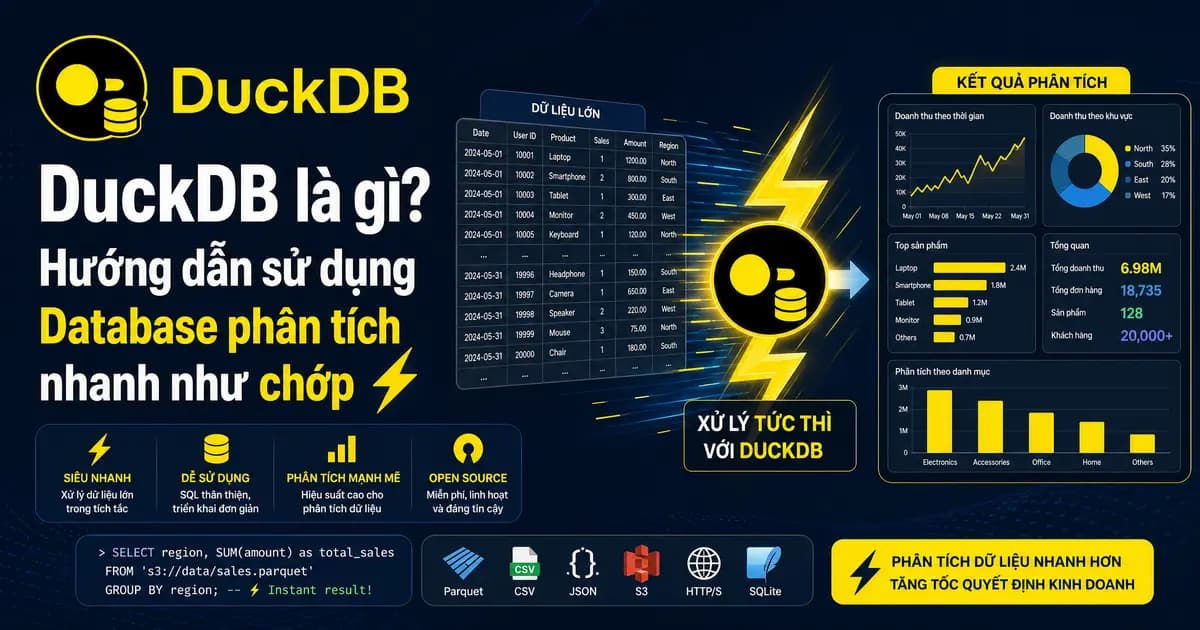 DuckDB là gì? Hướng dẫn sử dụng Database phân tích nhanh như chớp