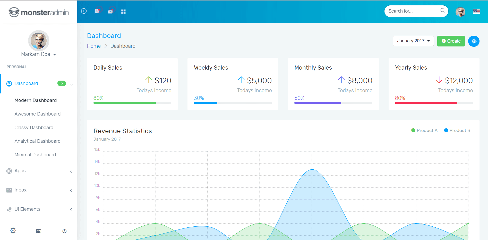 MỘT SỐ TEMPLATE ADMIN BOOTSTRAP4 CHO CÁC BẠN LÀM BACK-END
