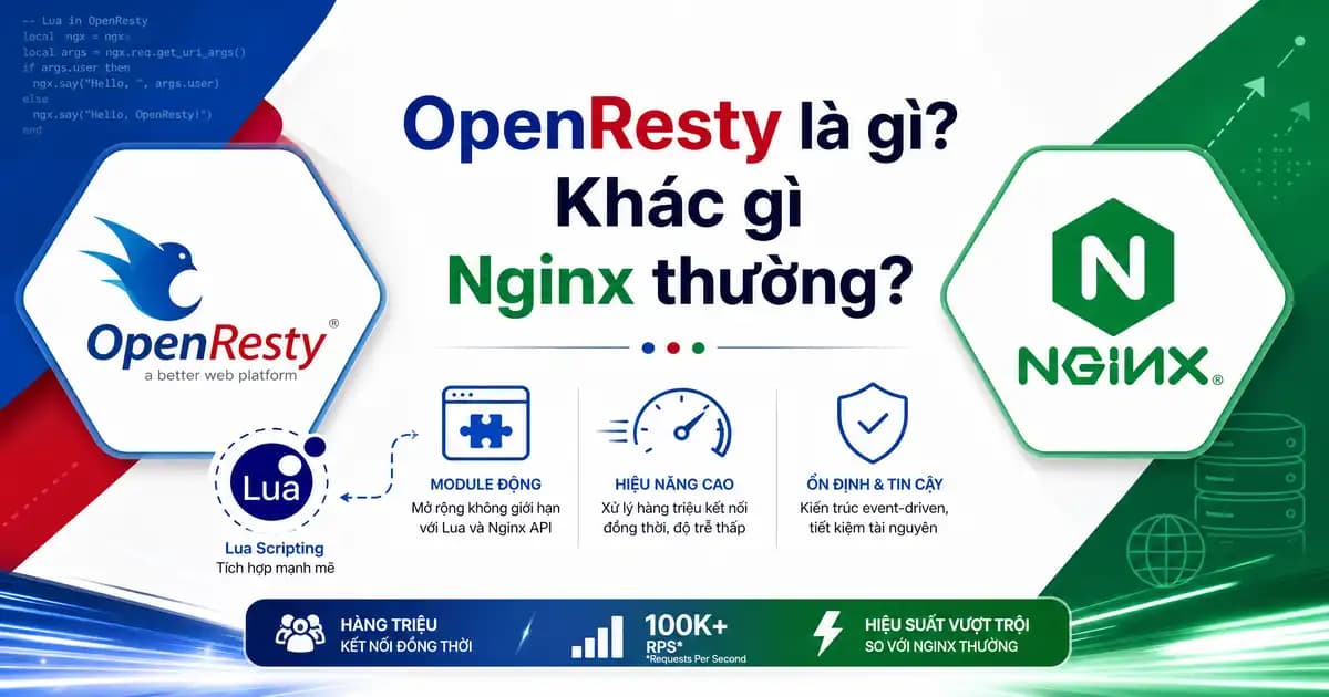 OpenResty là gì? Khác gì Nginx thường?